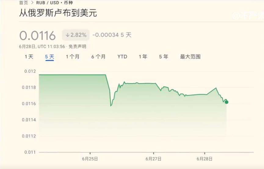 俄罗斯梅德韦杰夫现在情况,俄罗斯和乌克兰现在的情况