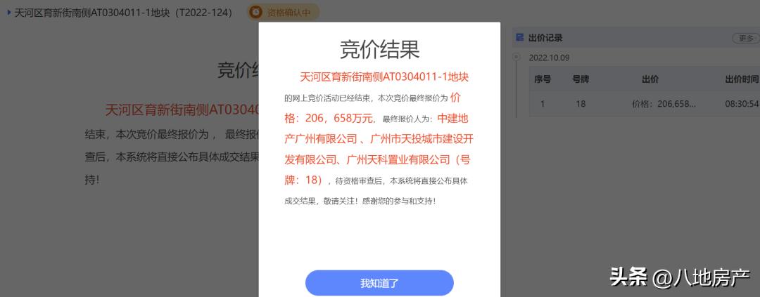 心疼白云双双流拍，天河底价成交，海珠大热
