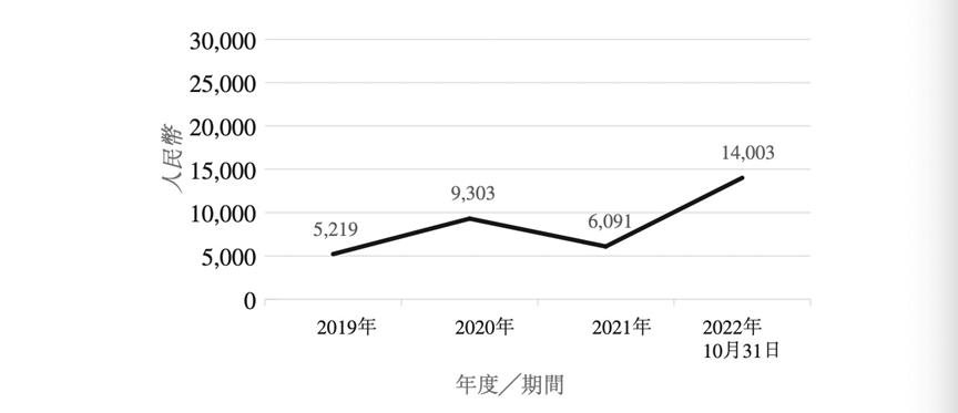 散户炒股能学巴菲特吗,抖音里学炒股靠谱吗