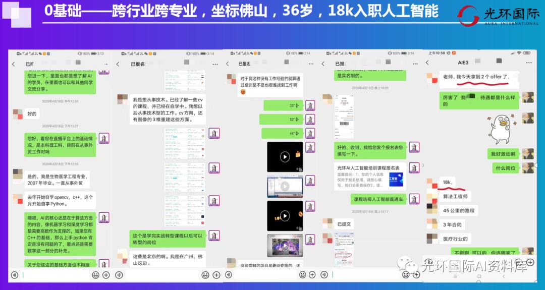 浜哄伐鏅鸿兘鍎跨绉戞櫘瑙嗛,浜哄伐鏅鸿兘缂栫▼绉戞櫘璁插骇