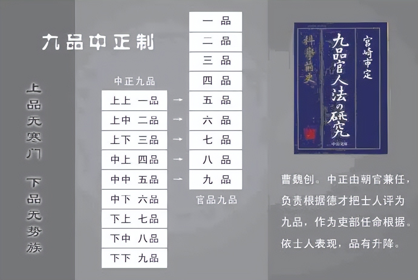 科举制的影响是不是科举制的作用,科举制度的前世今生