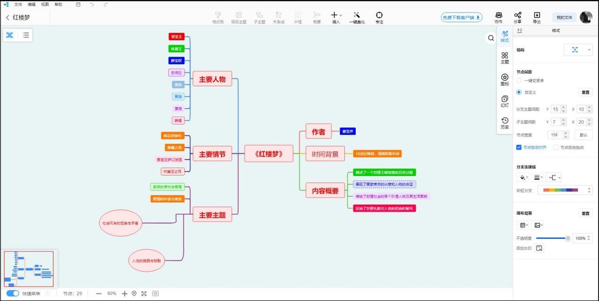 思维导图免费模板网站,可以免费使用模板的思维导图