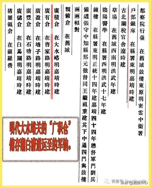 京杭大运河运粮,通州大运河漕运