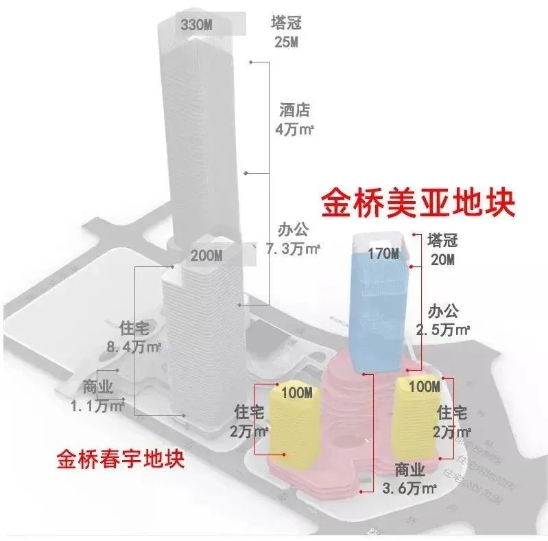 地铁新一轮规划出炉,地铁示范区线最新进展