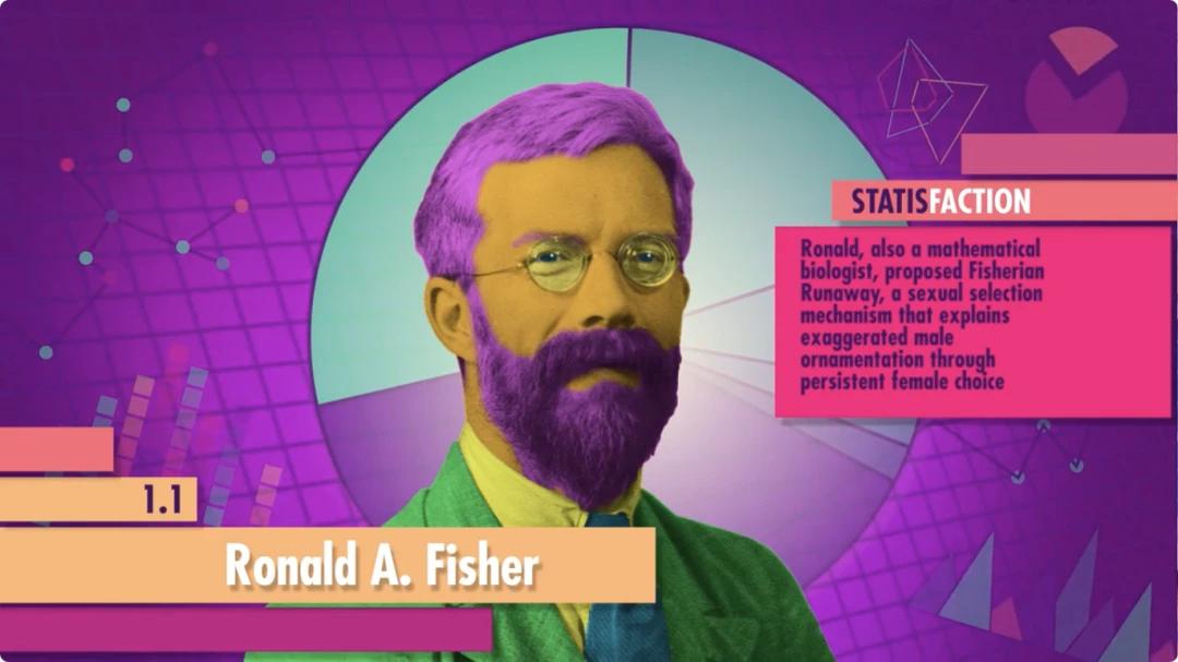 零基础统计学入门必看,初学统计最掌握哪些东西