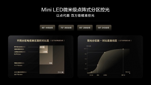 tclq10g电视对比评测,tclq10gpro85寸miniled电视测评