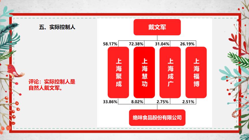 绝味食品哪些最好吃,绝味食品的问题