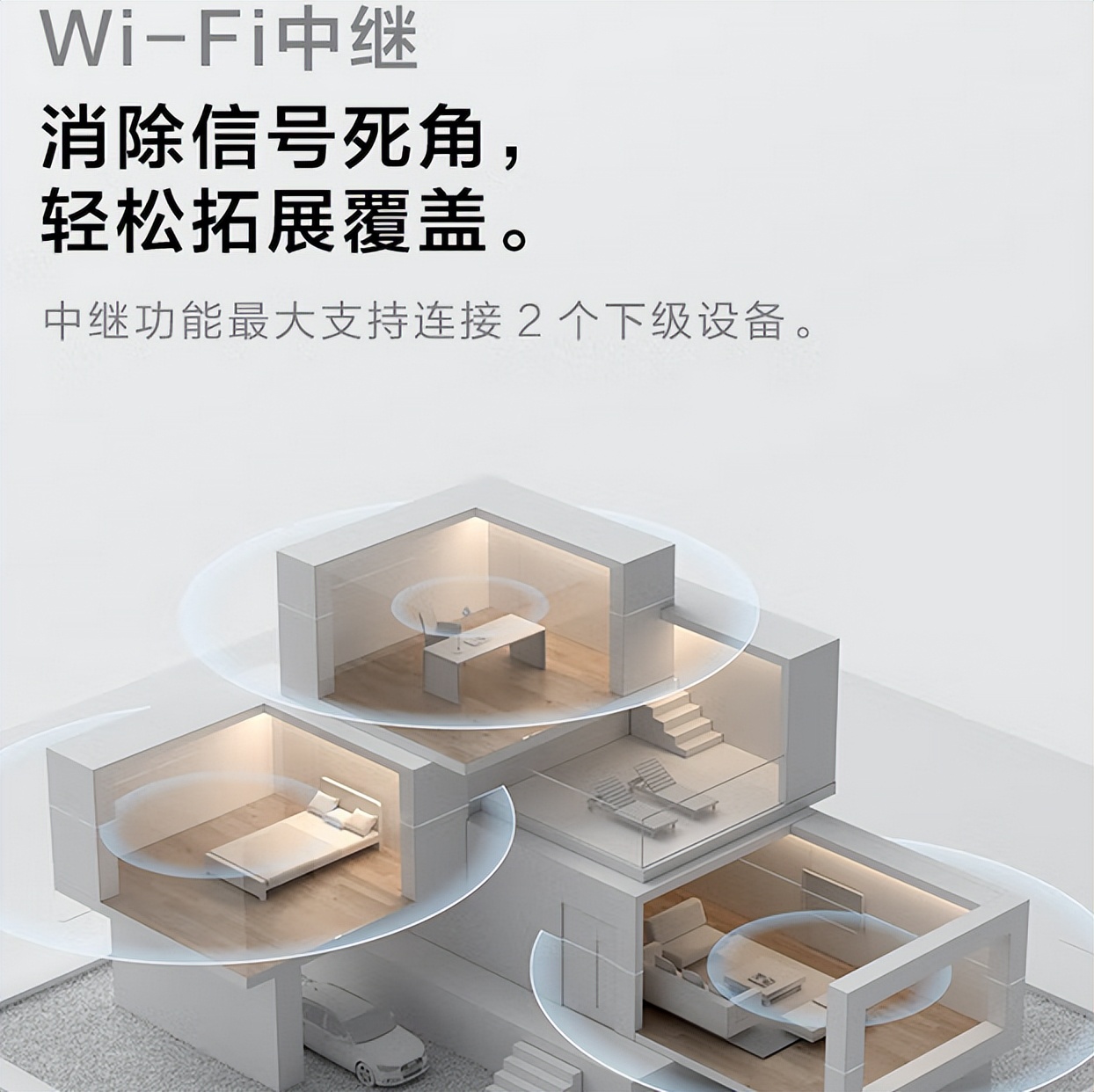 智能家居小米生态选几个网关,小米智能家居最好用什么网关