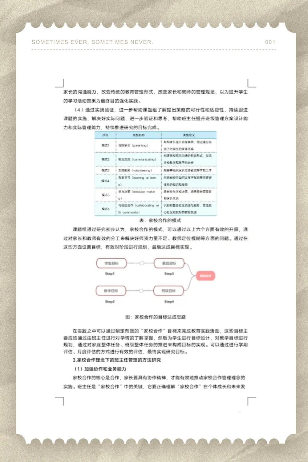 省级课题立项结题报告范例,省级课题结题报告全套完整版