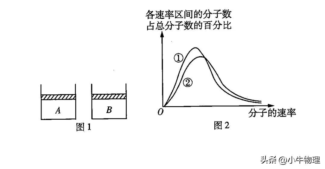 理综选择题有几题,理综选修选择题给分标准