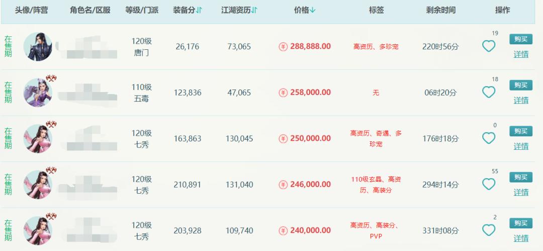 颜值*党**狂喜！体型自定义+高自由度才是游戏的正确打开方式.....