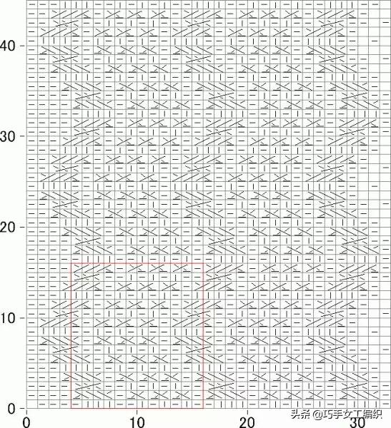推荐一款精致又实用的毛衣,几款漂亮的棒针花样值得收藏