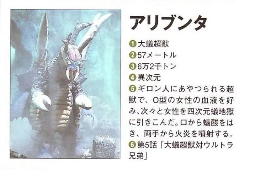 艾斯奥特曼大战河童怪兽,怪兽图鉴艾斯星