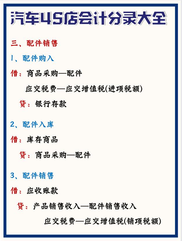 4s店汽车会计分录大全,汽车4s店会计做账流程新手必看