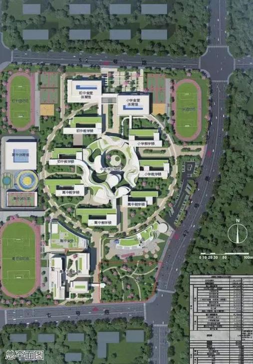 大连市初中招生预警,大连市内四区中小学招生预警汇总