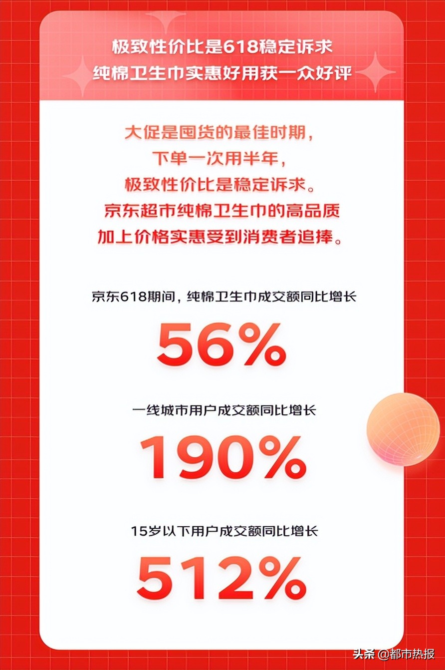 京东618买洗发水,京东洗护大促