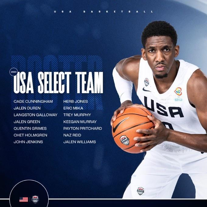 美国男篮奥运会12人名单官宣,美国男篮阵容最新名单