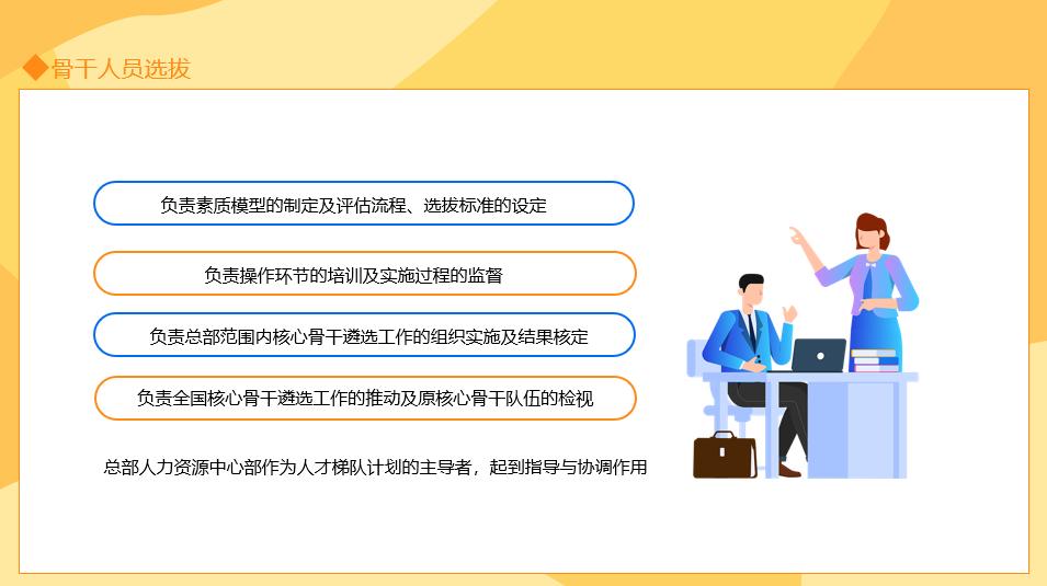 计算机应用专业人才培养方案ppt,人才培养ppt配图