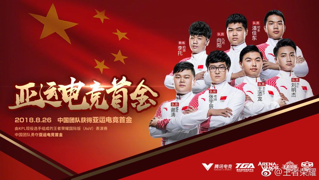 杭州亚运会电子竞技类有哪些比赛,2022杭州亚运会电子竞技项目