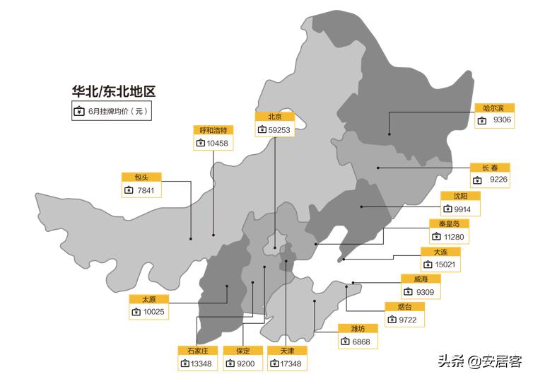 2021上海二手房止跌回暖,上周上海二手房成交量