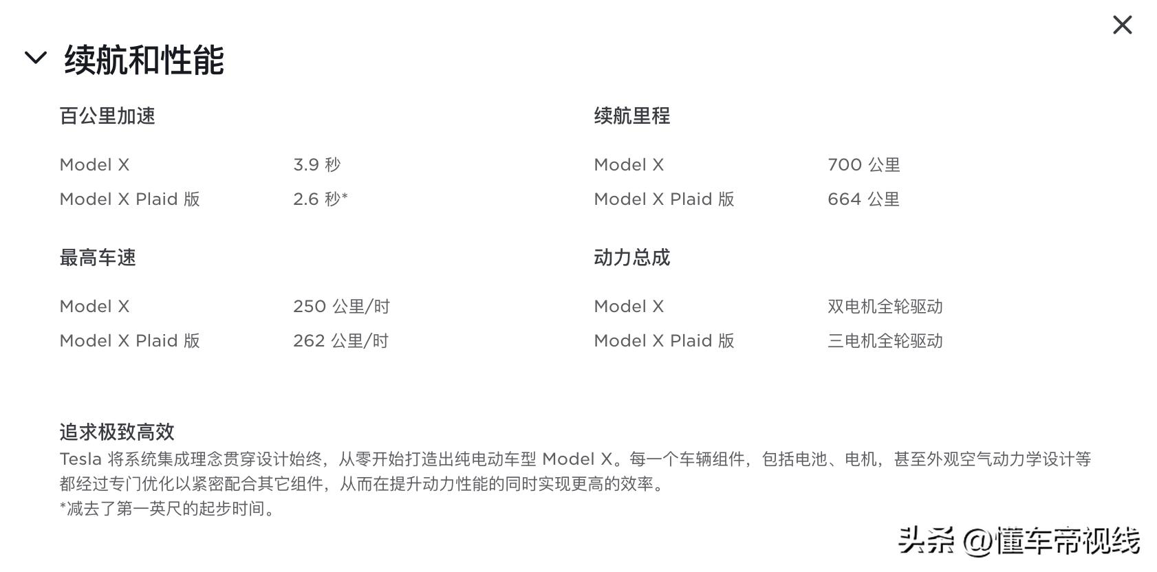 特斯拉新车model,特斯拉新款车models