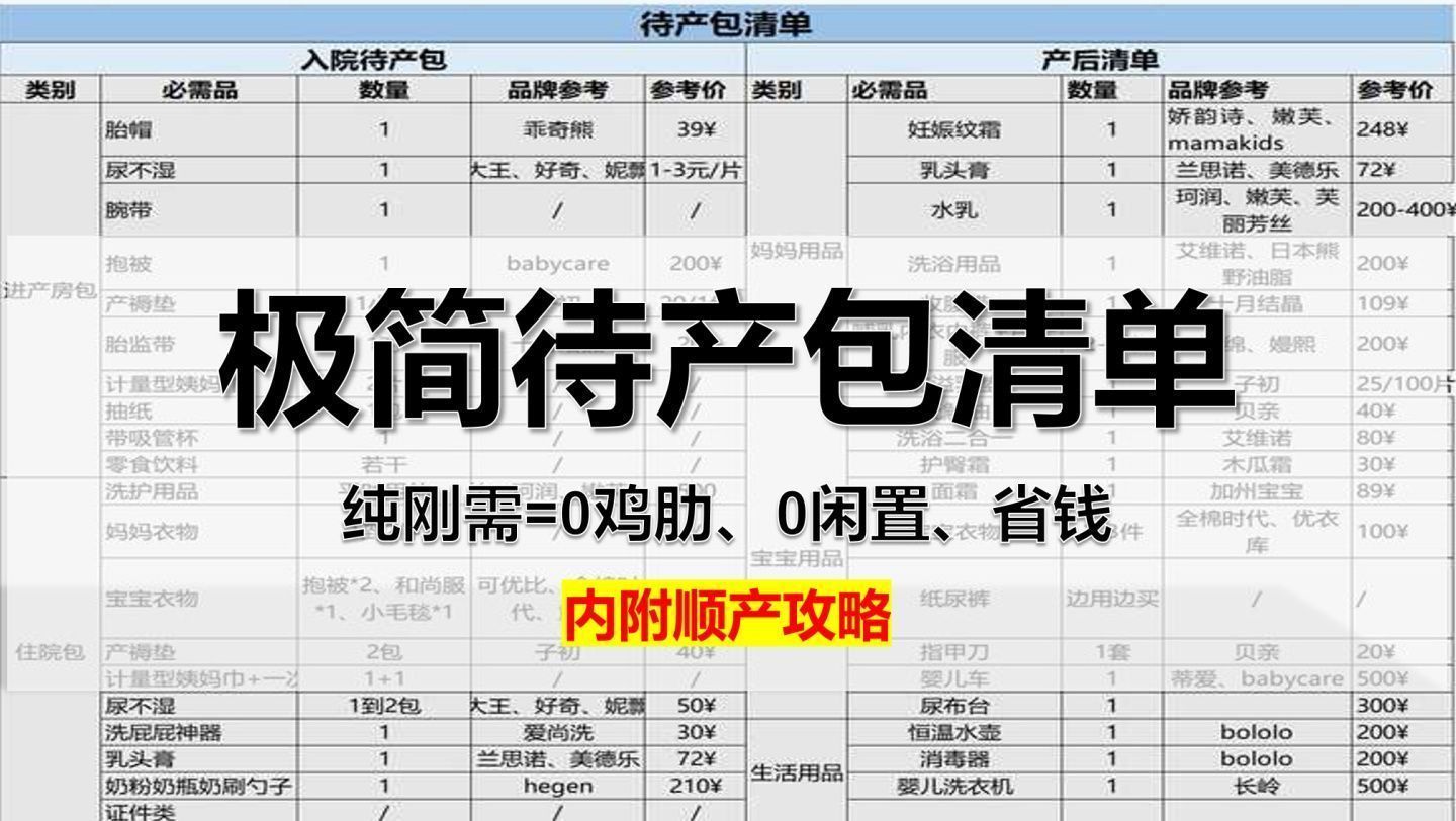 住院待产包和产房待产包清单,孕妇待产包需要准备哪些东西