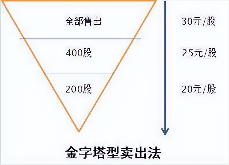 a股数字货币相关股票,a股数字货币概念股一览表