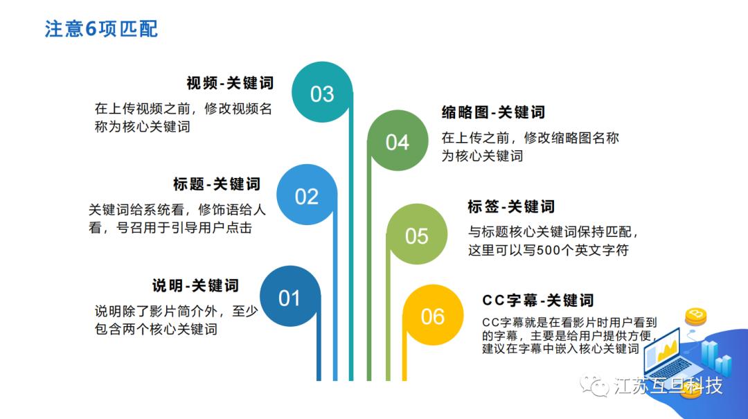 海外社交媒体运营：YouTube优化技巧大赏，不花钱就能学到