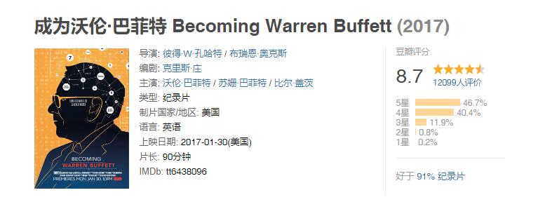 提升赚钱能力的纪录片,关于赚钱思维的纪录片