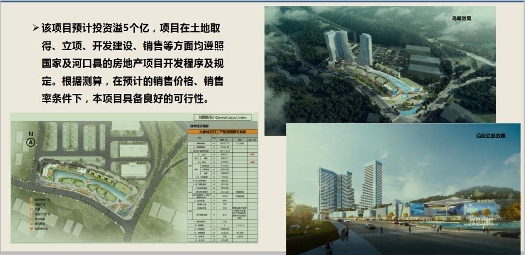 猫啡实业有限公司:看好河口发展前景,坚守河口市场