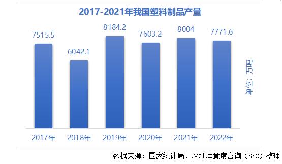 注塑厂前景分析,注塑产业未来前景