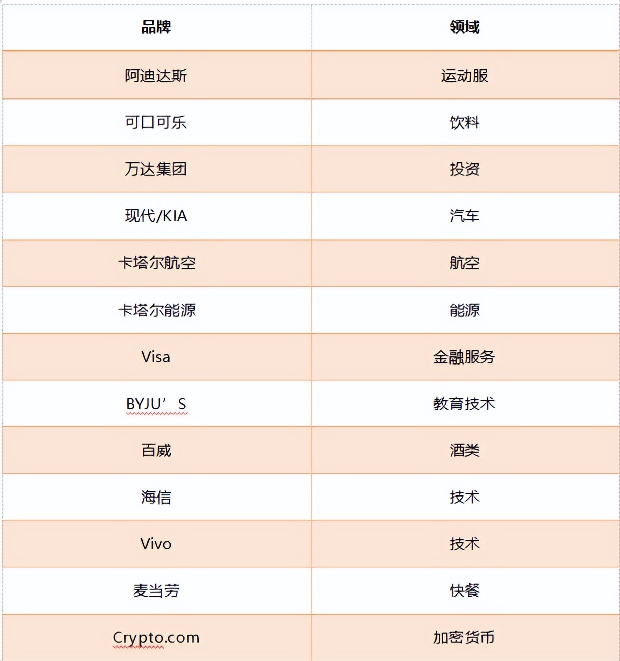 无情资本完整版,无情资本