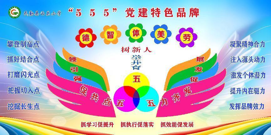 民勤西关小学,党建引领学校高质量发展小学