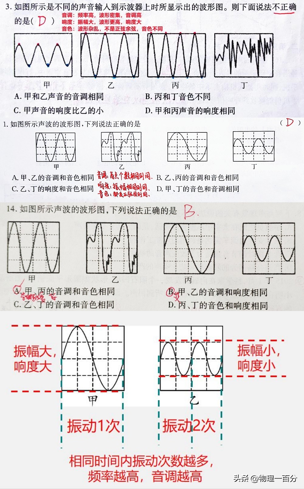 十道送分中考物理题！概括初二“声现象”重要知识、题型与解法