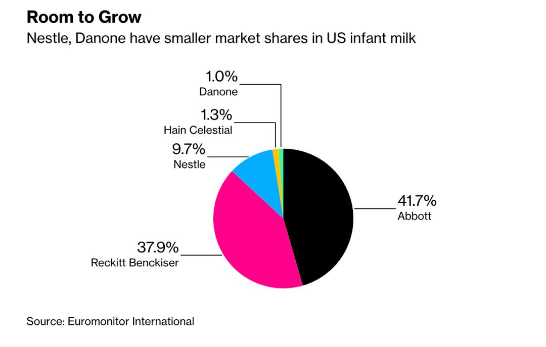 雅培一阶段奶粉,雅培奶粉官网最新事件
