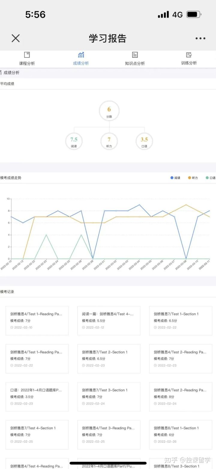 独课英语,芜湖托福培训暑假课程