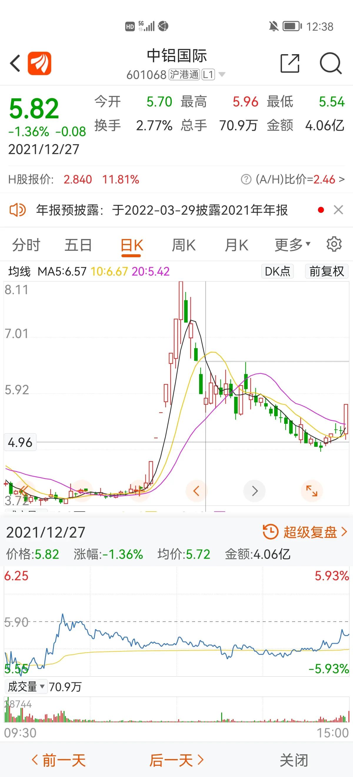 跌停战法视频,跌停战法