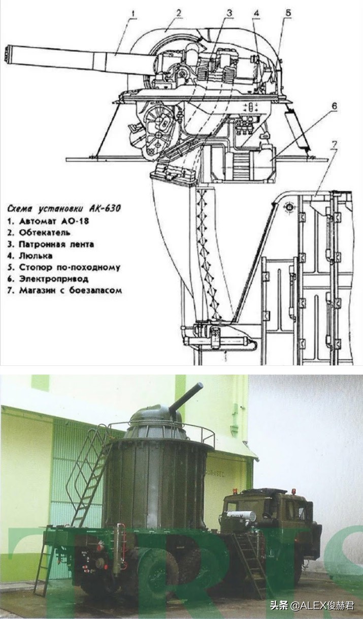 ak176毫米舰炮视频,中国军用ak630舰炮