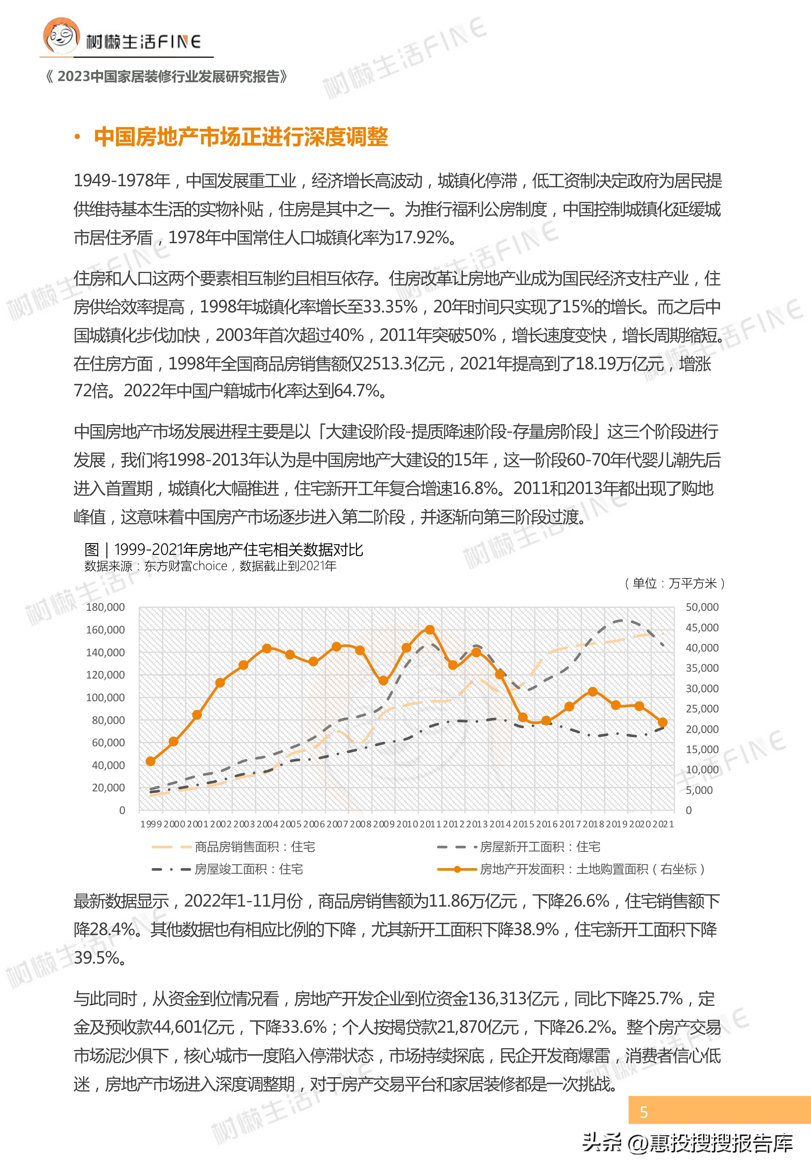 2023年家装行业趋势国家权威,2023年定制家居市场环境分析