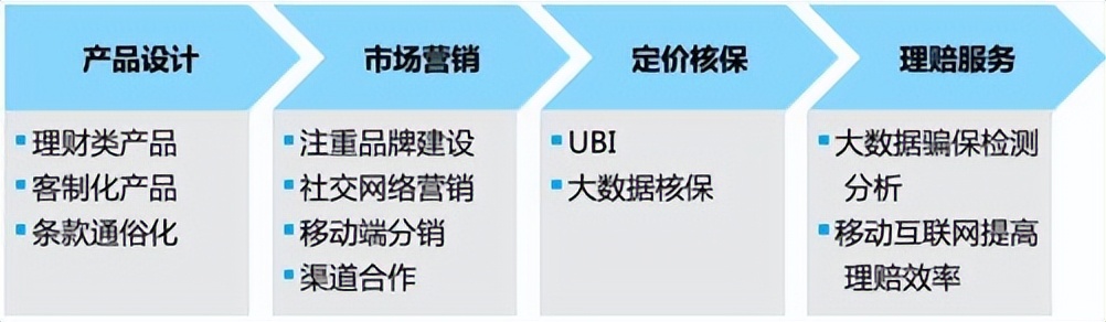 风口的猪全部小说,风口上的猪完整版