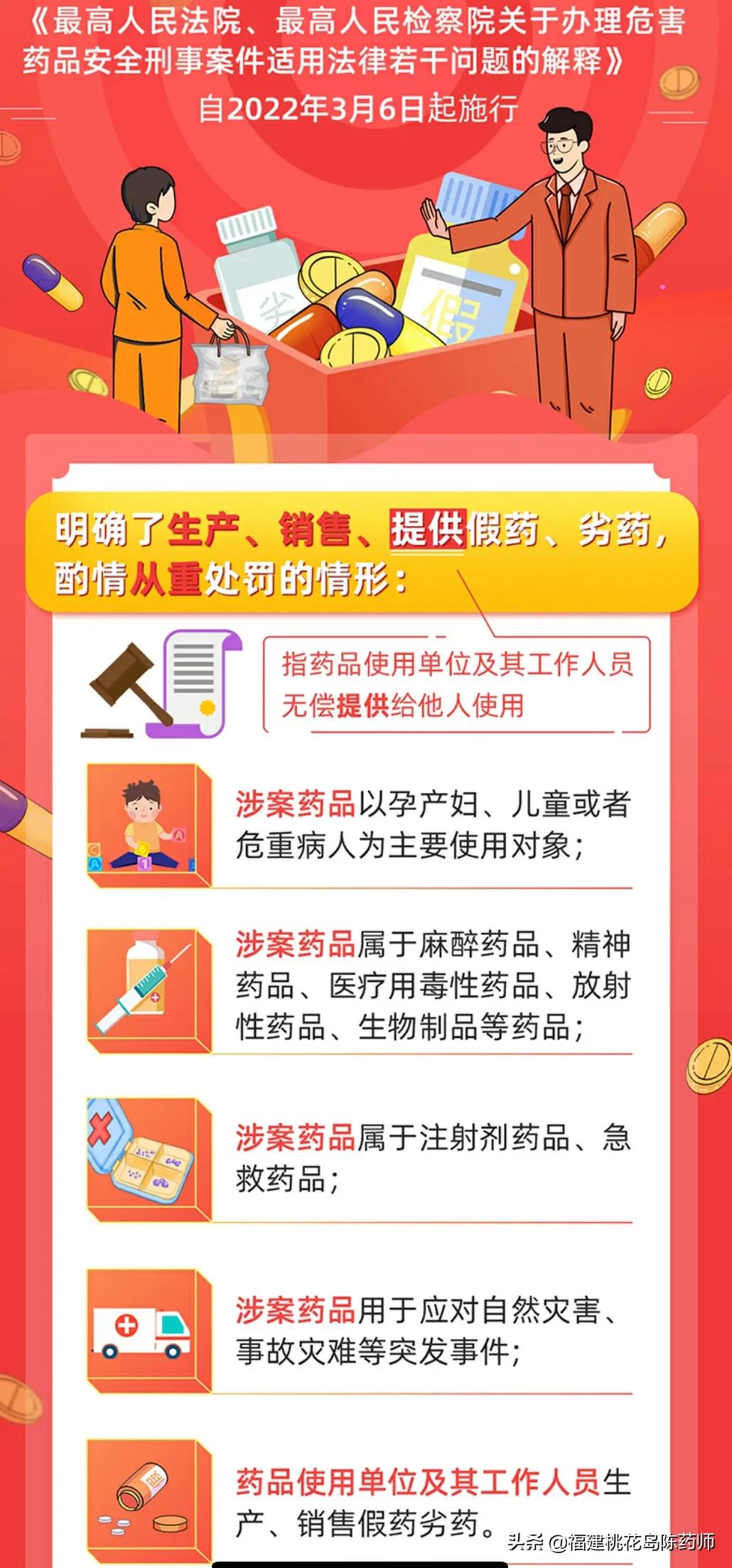 变质药品属于假药还是劣药,如何辨别药品的假货