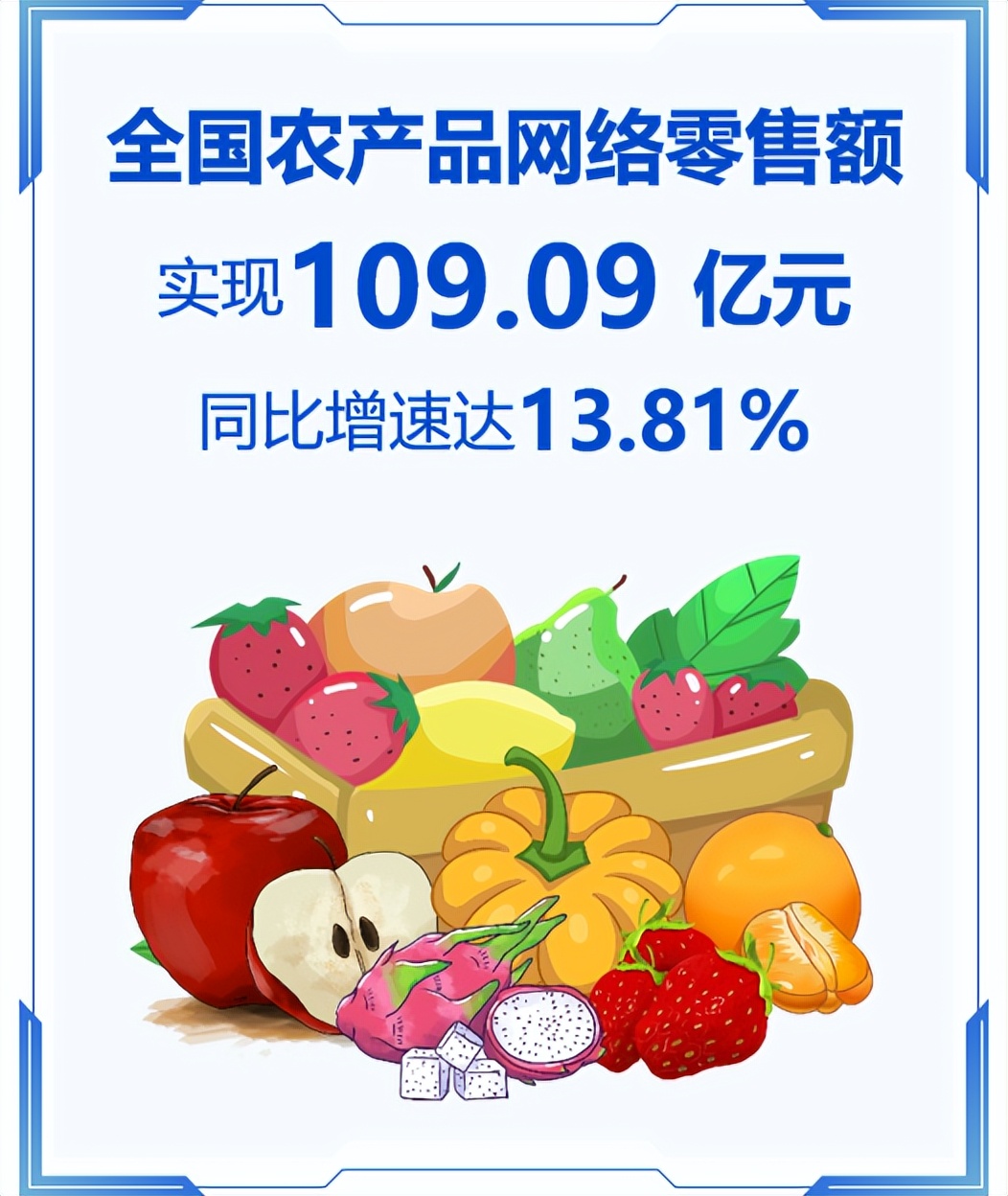 消费复苏五一出行 (五一出行消费趋势)