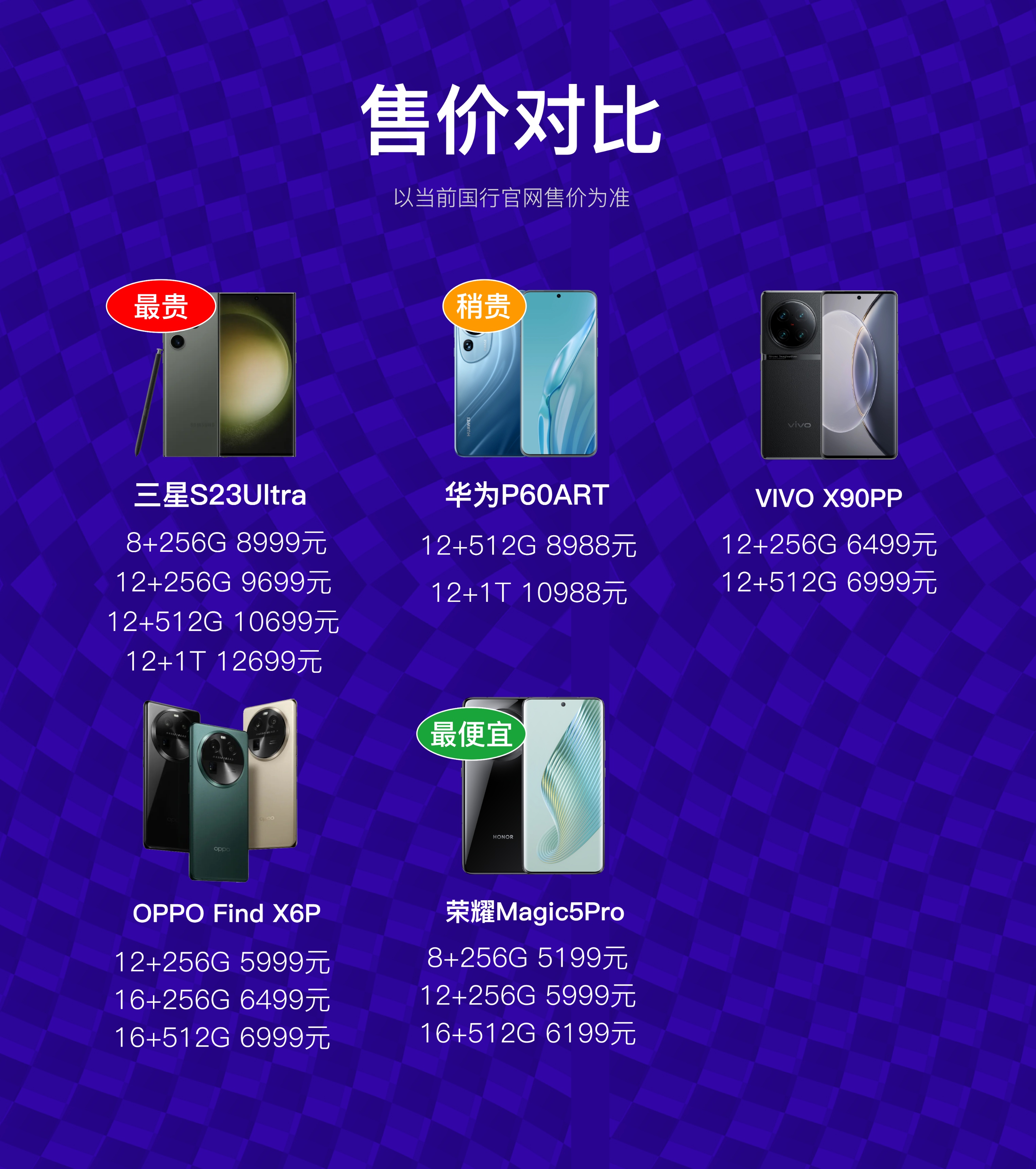 oppofindx6和荣耀magic5标准版,oppofindx6和荣耀magic5pro比较