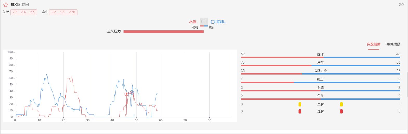 对线体育—融合科技与激情：未来体育比分软件的全新体验
