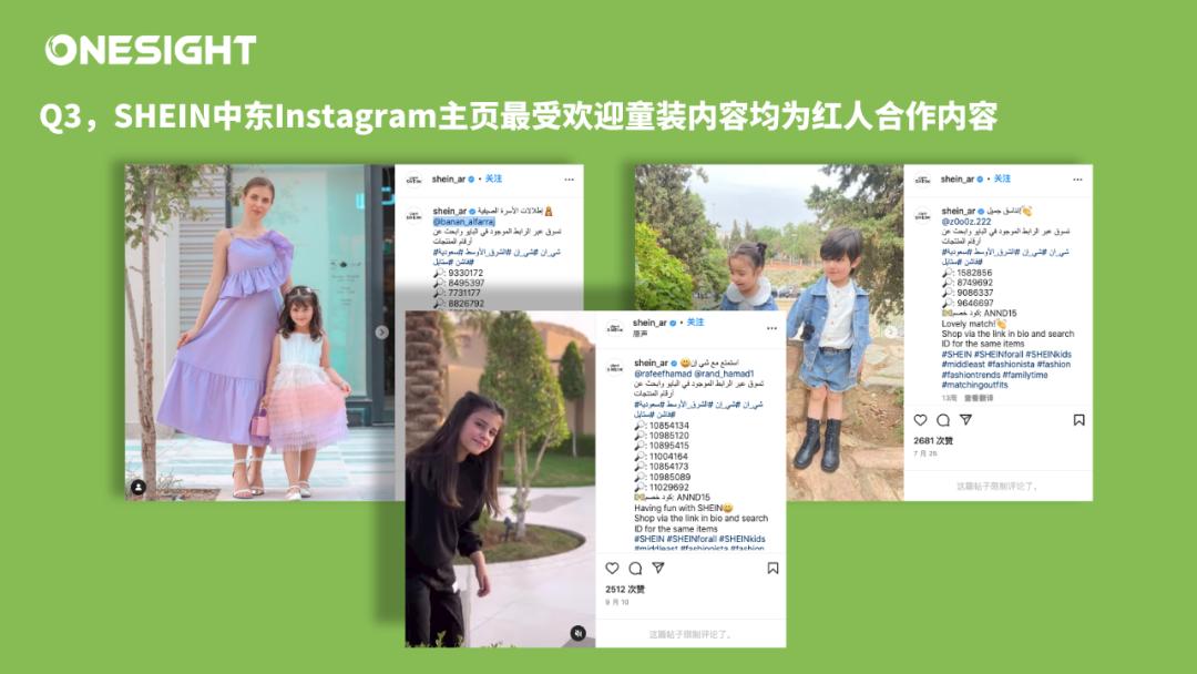 2022Q3 中东市场童装新竞争：Hibobi、SHEIN的社媒营销答卷