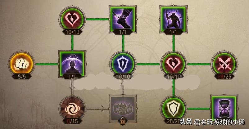 暗黑破坏神不朽猎魔人最强攻略,暗黑破坏神不朽猎魔人萌新攻略