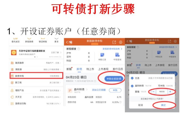 打新可转债中签卖掉还是长线持有,可转债除了打新还有哪个办法赚钱