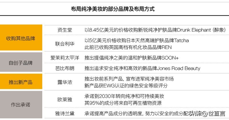 千亿护肤,千亿化妆品怎么样