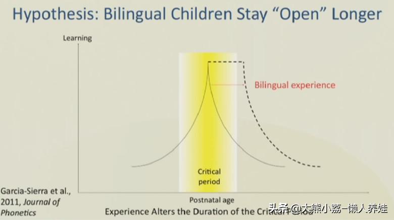 从小学外语的坏处,学外语的十大好处