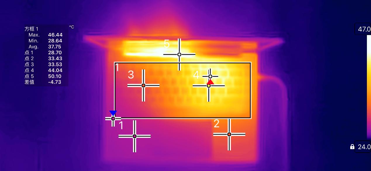 惠普星14pro锐龙版中正评测,惠普星14bookpro测评优缺点